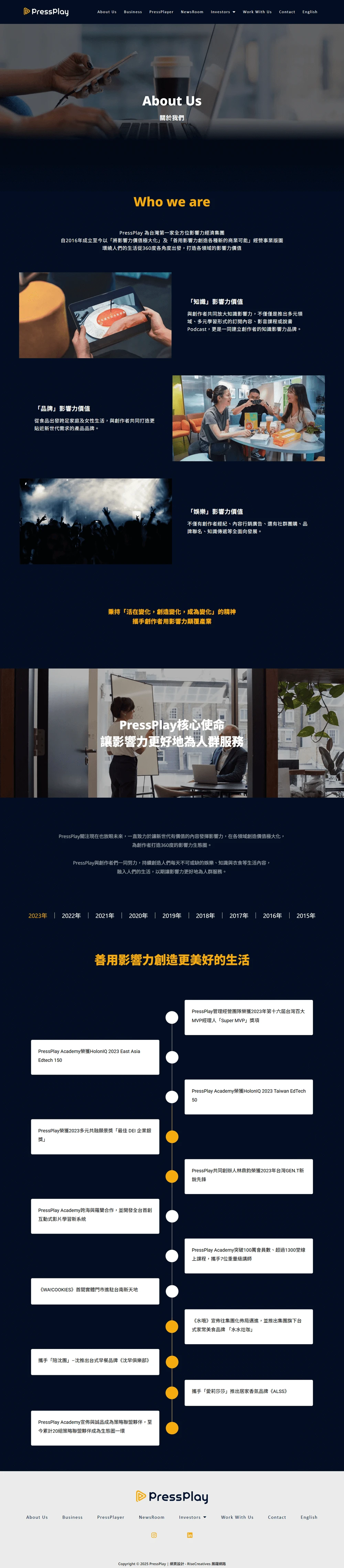 Pressplay網站案例 關於Pressplay