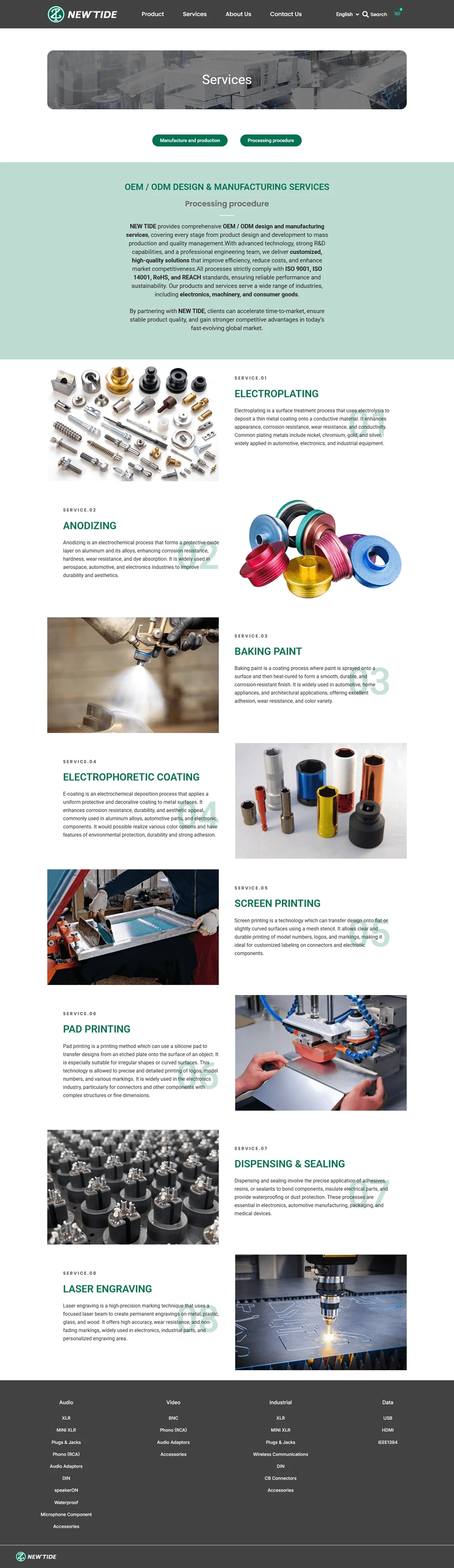 帝公網站案例 服務項目