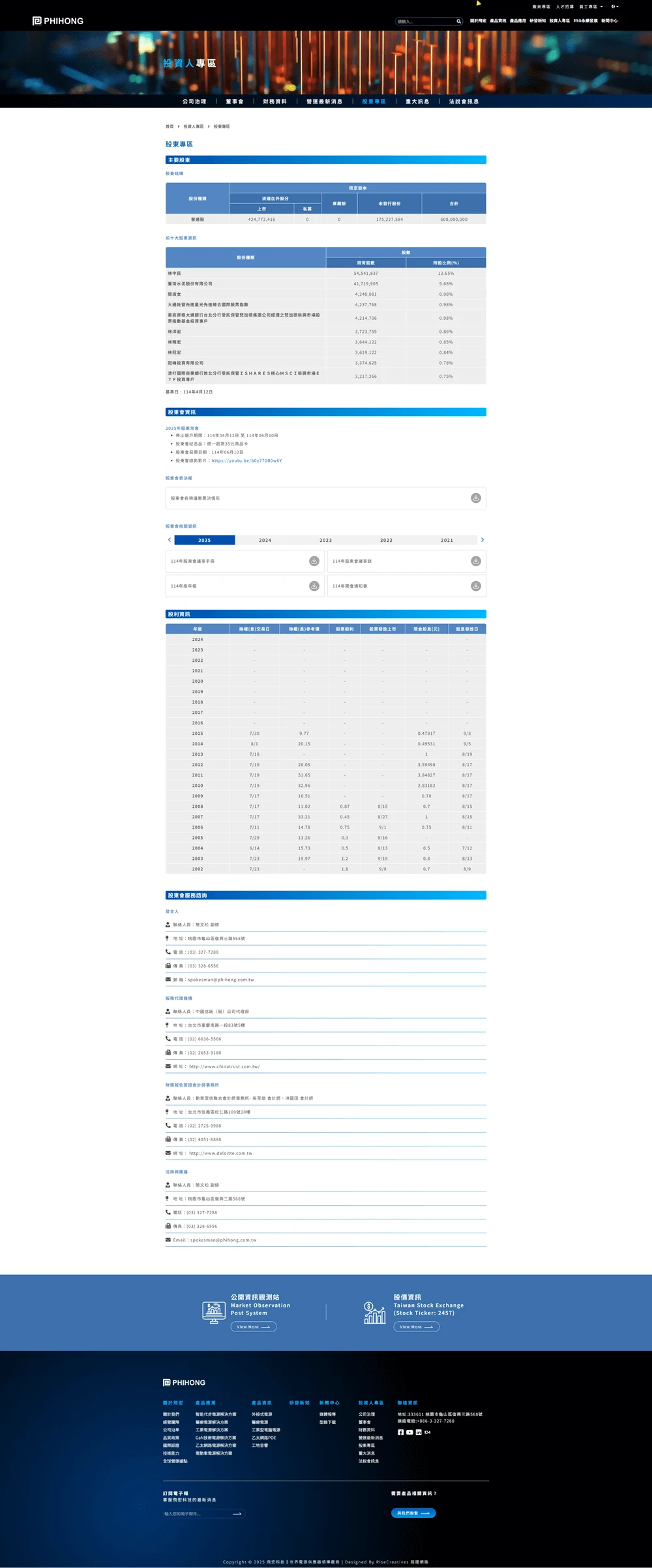 飛宏網站案例 投資人專區