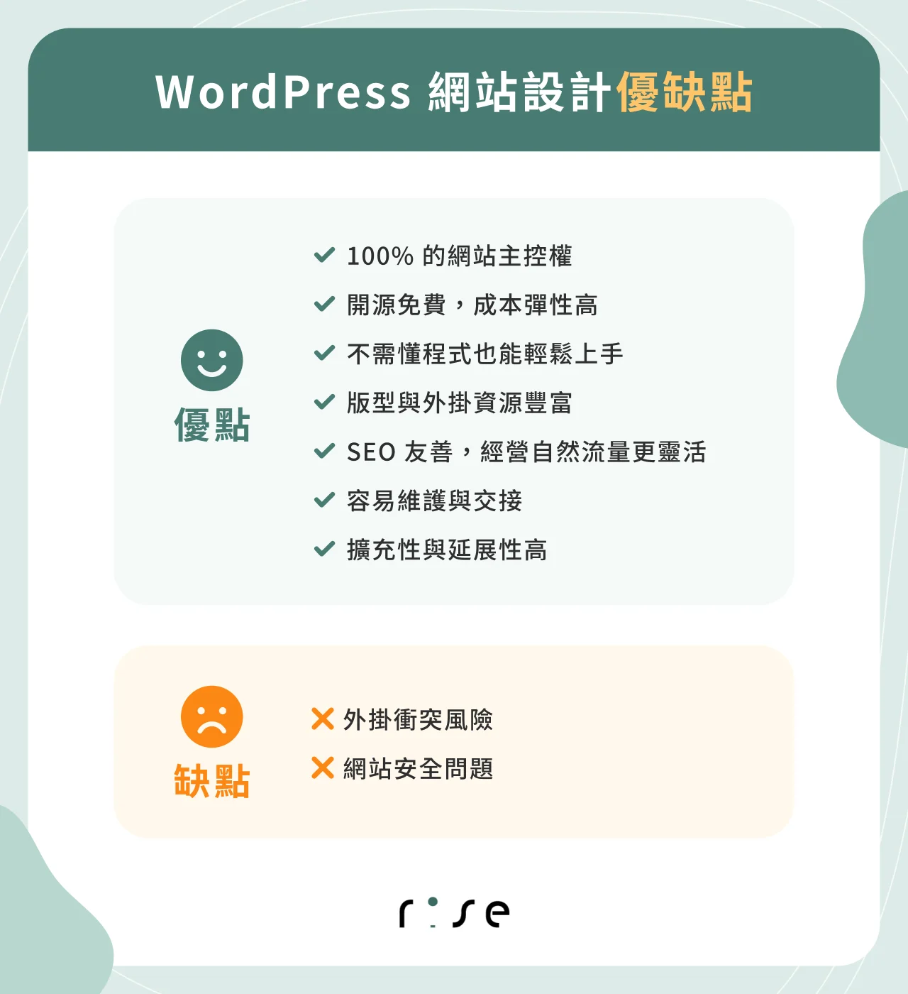 WordPress 網站設計優缺點

