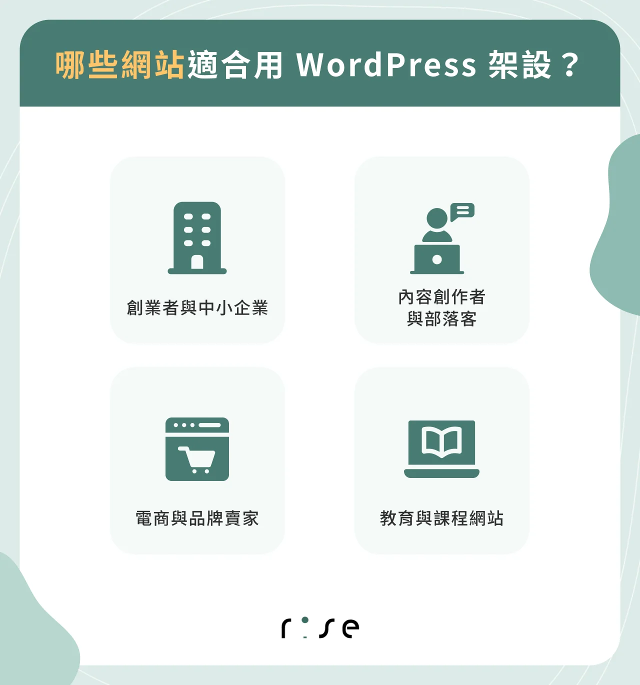 哪些網站適合用 WordPress 架設？
