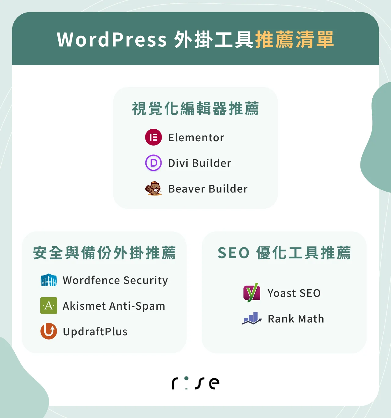 WordPress 外掛工具推薦清單
